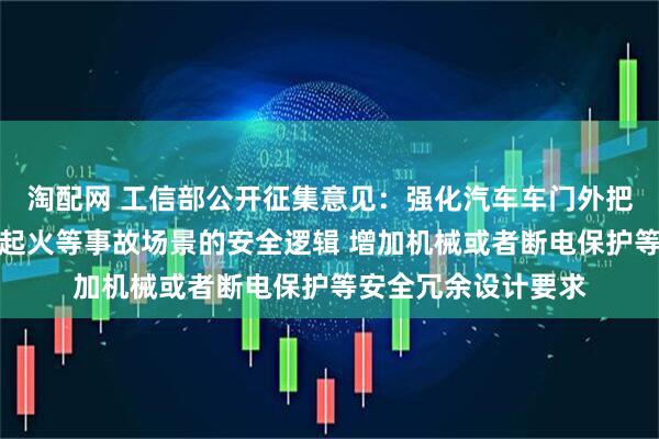 淘配网 工信部公开征集意见：强化汽车车门外把手在碰撞以及车辆起火等事故场景的安全逻辑 增加机械或者断电保护等安全冗余设计要求