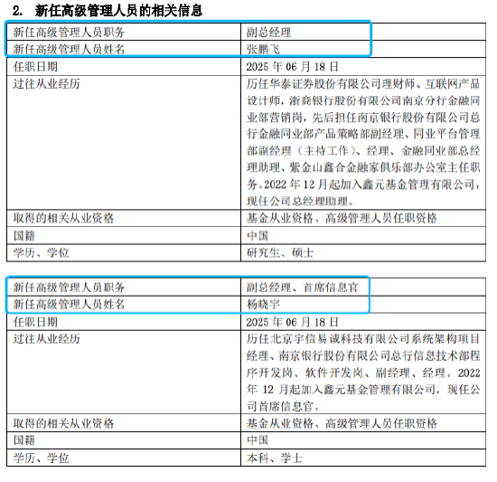 数据来源：基金公告