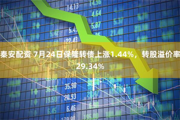 秦安配资 7月24日保隆转债上涨1.44%，转股溢价率29.34%
